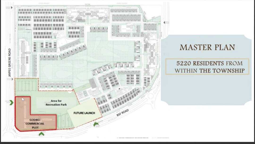 Master Plan
